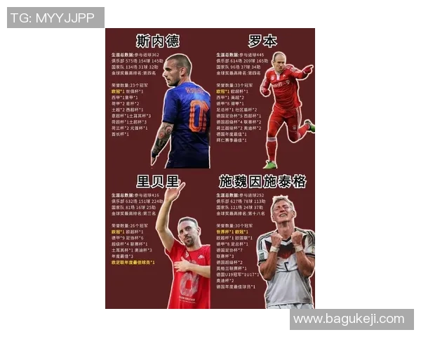 全球足球场十大传奇球星盘点:从梅西到C罗谁才是最佳之选 全球足球场十大传奇球星盘点:从梅西到C罗谁才是最佳之选